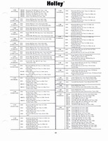 Holley Kits and Parts 1971 057.jpg